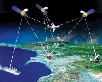 Satellite automatic tracking system solutions