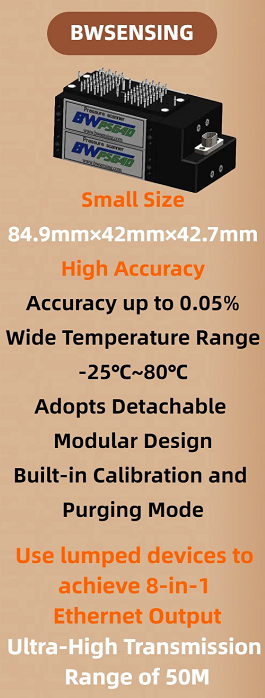 BW-PS64D Series 64 Channel High Precision Pressure Scanning Valve